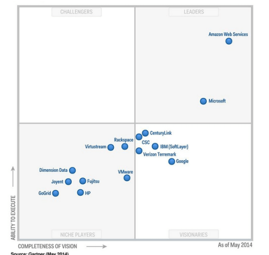 Screenshot 2015-03-16 22.48.53