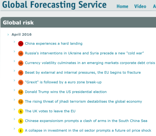 Donald Trump threat - Economist
